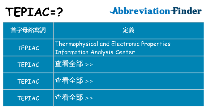 tepiac 代表什麼