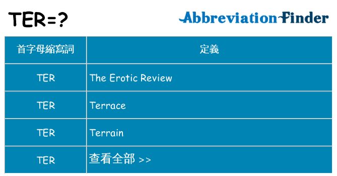ter 代表什麼