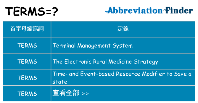 terms 代表什麼