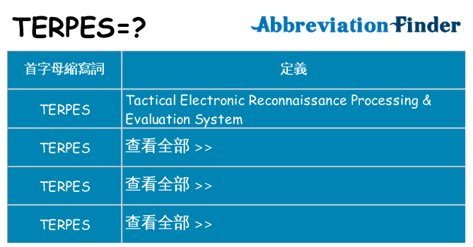 terpes 代表什麼