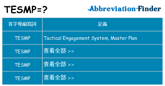tesmp 代表什麼