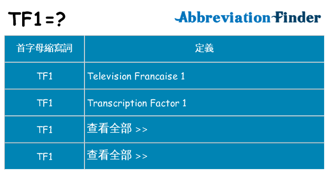 tf1 代表什麼