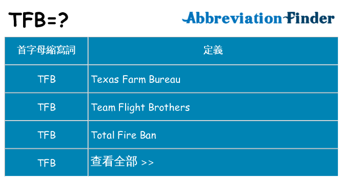 tfb 代表什麼