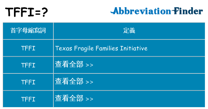 tffi 代表什麼