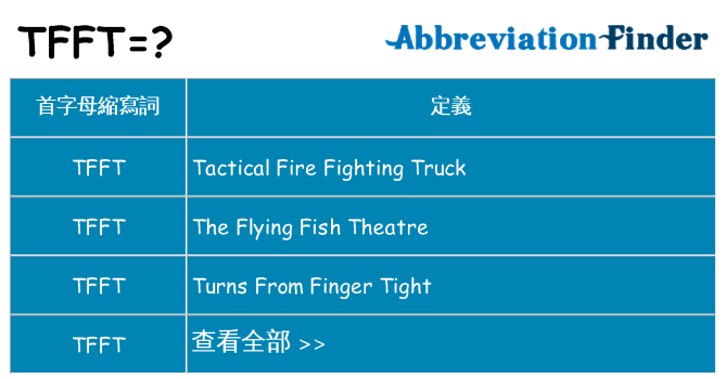 tfft 代表什麼