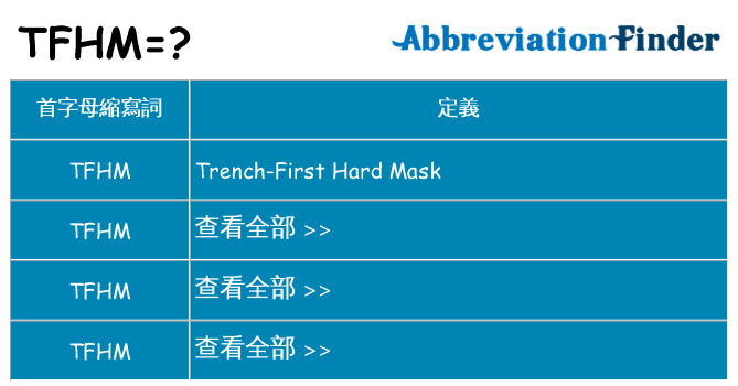 tfhm 代表什麼