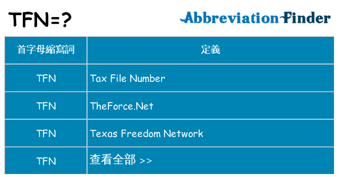 tfn 代表什麼