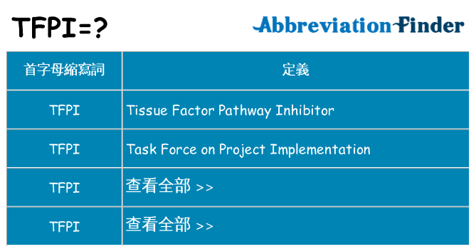 tfpi 代表什麼