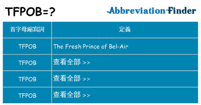 tfpob 代表什麼