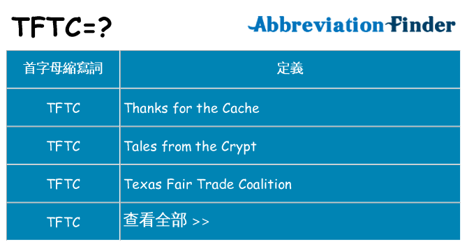 tftc 代表什麼