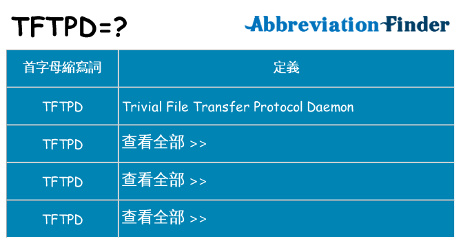 tftpd 代表什麼