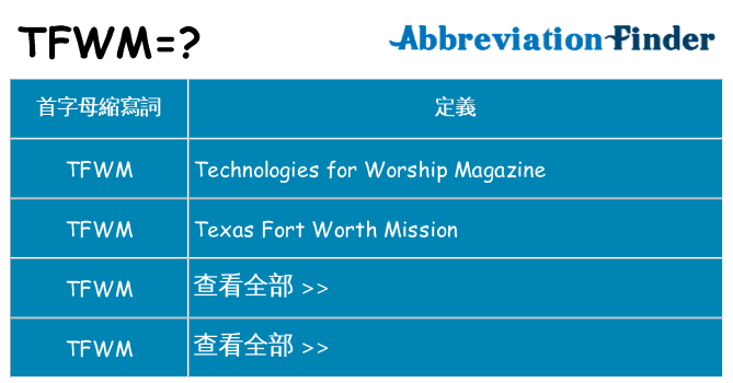 tfwm 代表什麼