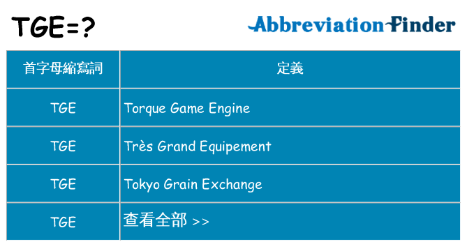 tge 代表什麼