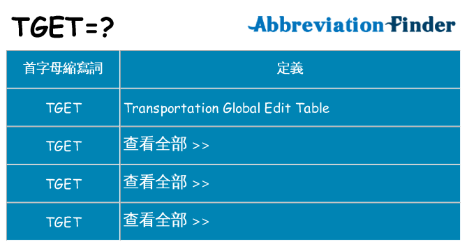 tget 代表什麼