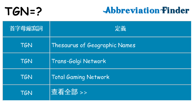 tgn 代表什麼