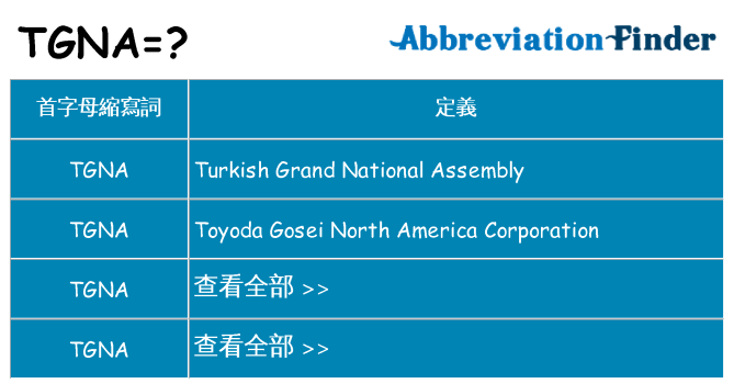 tgna 代表什麼