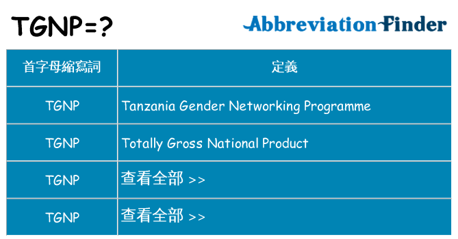 tgnp 代表什麼