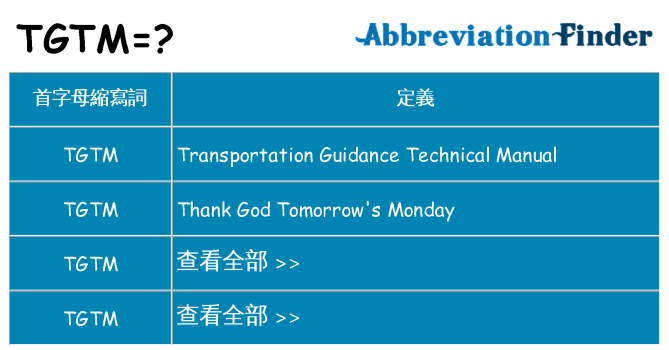 tgtm 代表什麼
