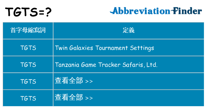 tgts 代表什麼