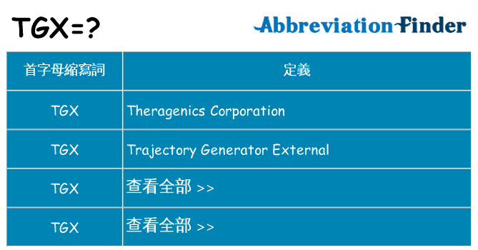 tgx 代表什麼