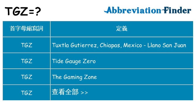 tgz 代表什麼