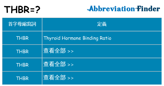 thbr 代表什麼
