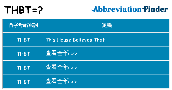 thbt 代表什麼
