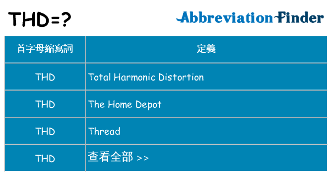 thd 代表什麼