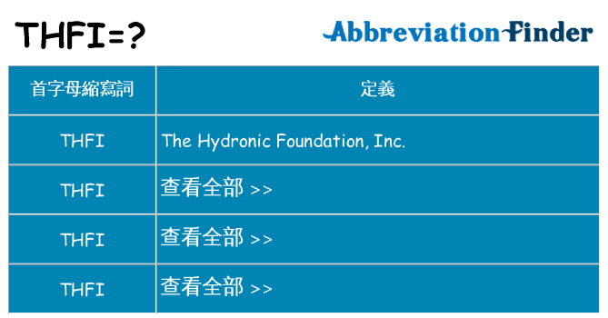 thfi 代表什麼