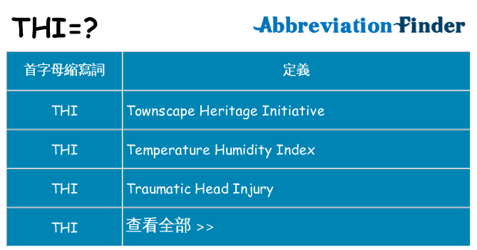 thi 代表什麼