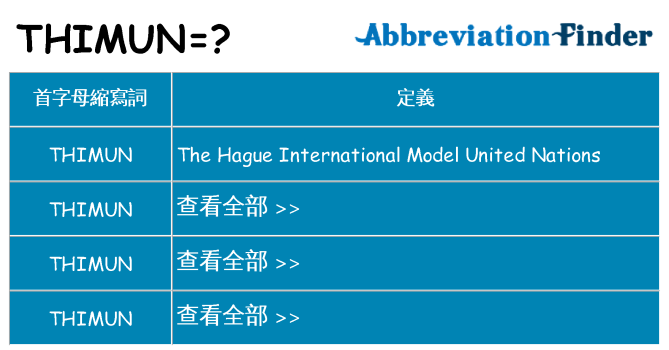 thimun 代表什麼