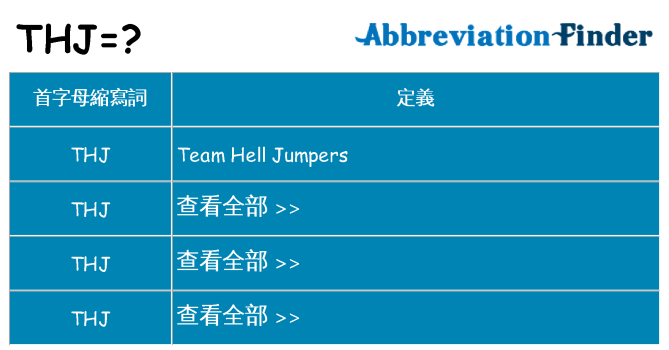 thj 代表什麼