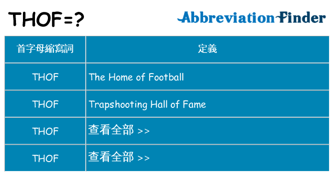 thof 代表什麼
