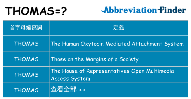 thomas 代表什麼