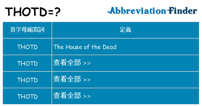thotd 代表什麼