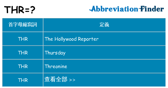 thr 代表什麼
