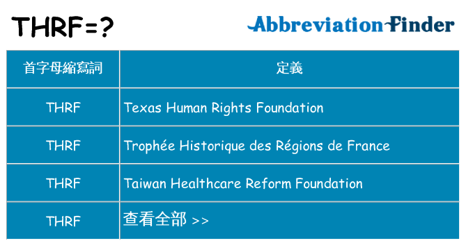 thrf 代表什麼