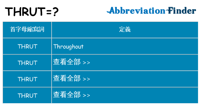 thrut 代表什麼