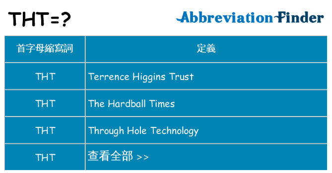 tht 代表什麼