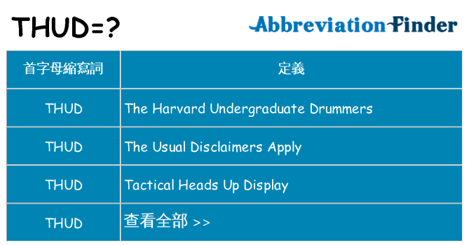 thud 代表什麼