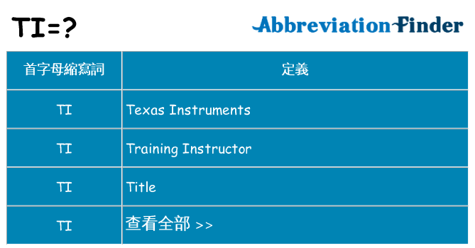 ti 代表什麼