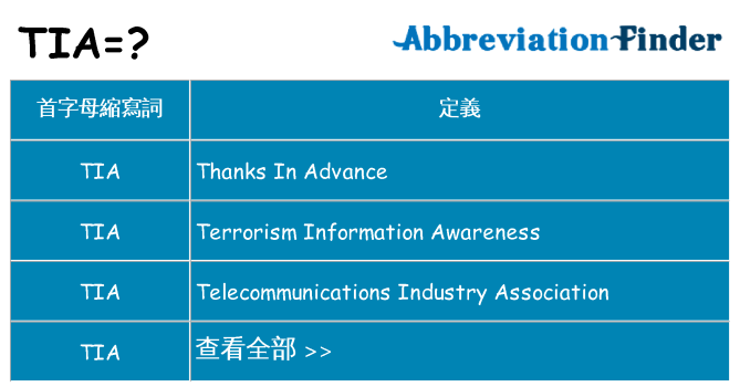 tia 代表什麼