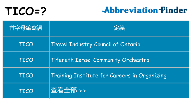 tico 代表什麼