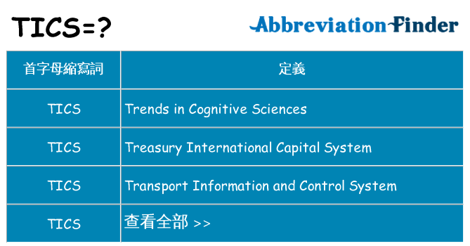 tics 代表什麼