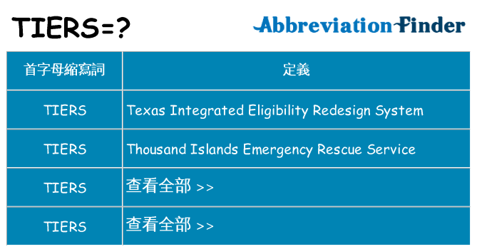 tiers 代表什麼
