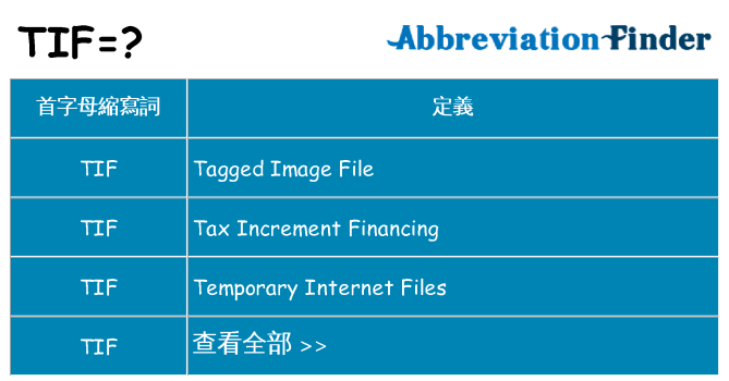 tif 代表什麼