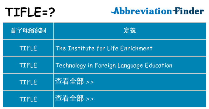 tifle 代表什麼