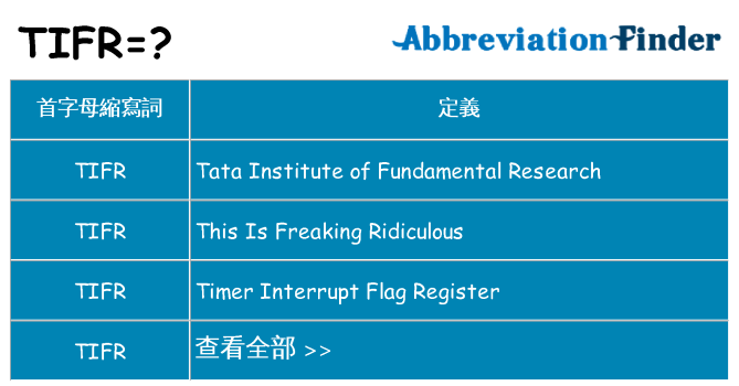 tifr 代表什麼