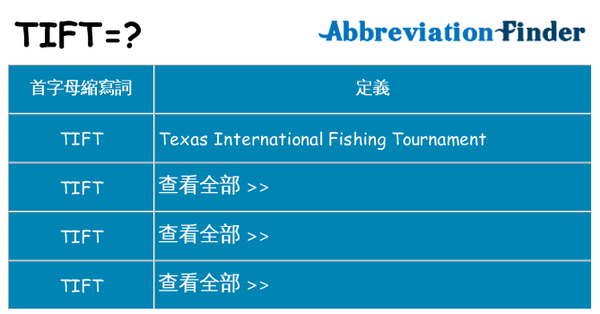 tift 代表什麼