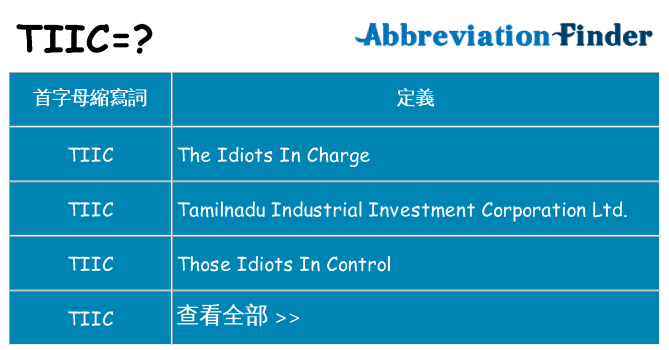tiic 代表什麼